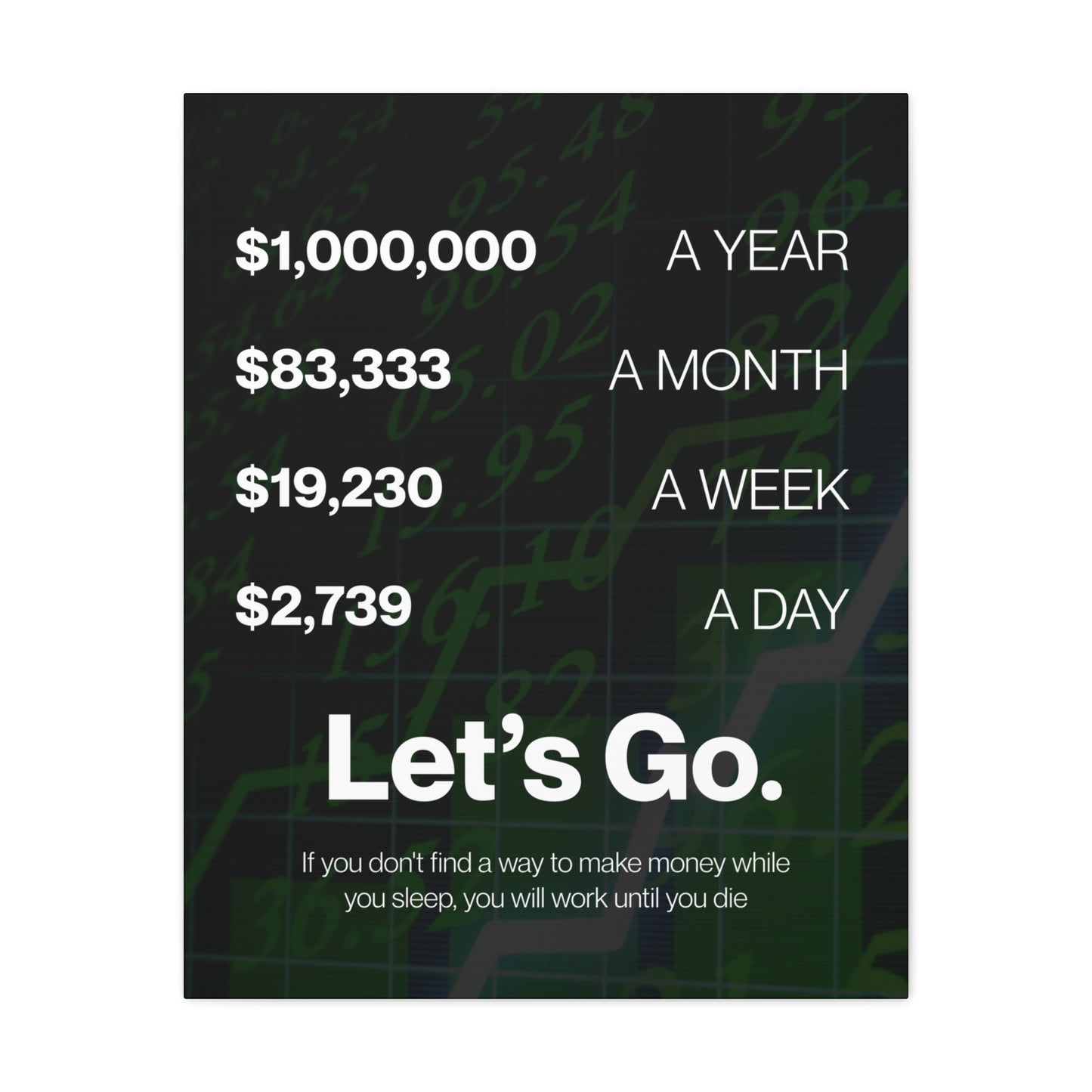 Million Dollars a Day Motivational Finance Canvas Print — Let’s Go. Income Goals Wall Art